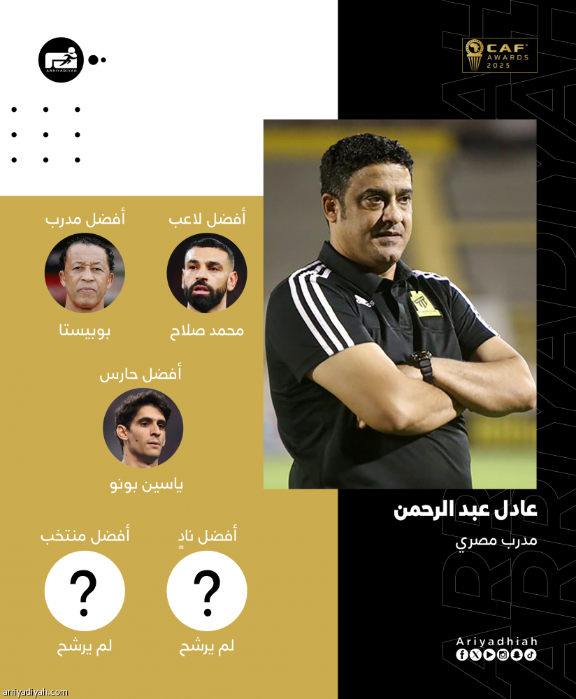 إجماع على بيراميدز.. وتباين حول أفضل لاعب